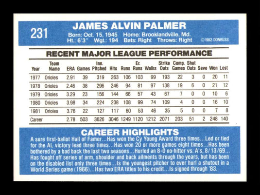 1982 Donruss Jim Palmer