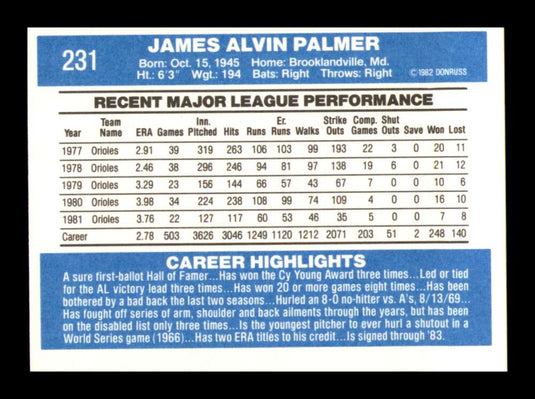 1982 Donruss Jim Palmer 