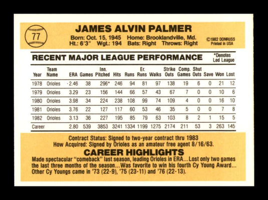 1983 Donruss Jim Palmer