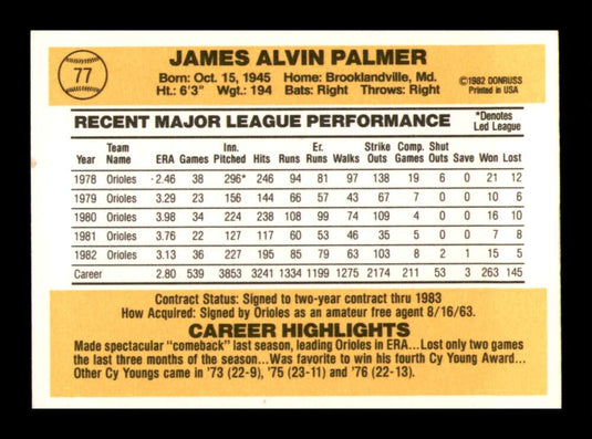 1983 Donruss Jim Palmer