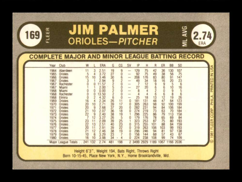 Load image into Gallery viewer, 1981 Fleer Jim Palmer #169 Baltimore Orioles Image 2
