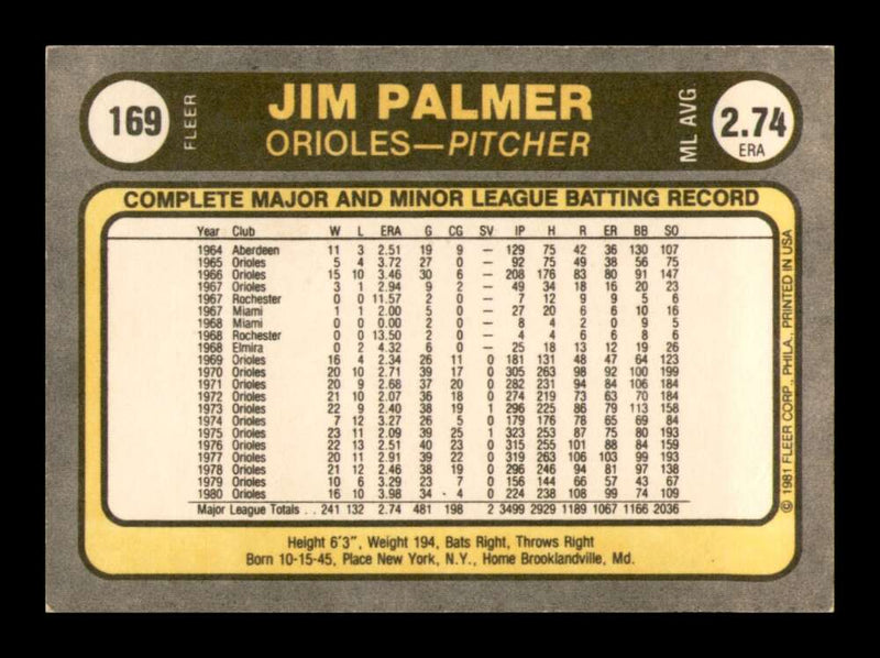 Load image into Gallery viewer, 1981 Fleer Jim Palmer #169 Baltimore Orioles Image 2
