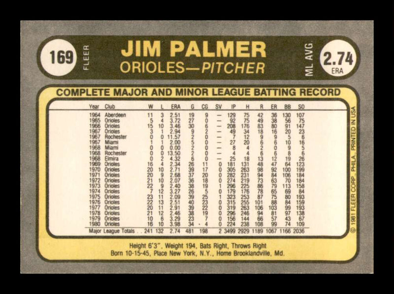 Load image into Gallery viewer, 1981 Fleer Jim Palmer #169 Baltimore Orioles Image 2
