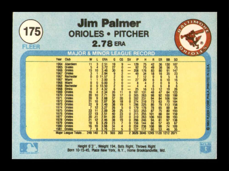 Load image into Gallery viewer, 1982 Fleer Jim Palmer #175 Baltimore Orioles Image 2
