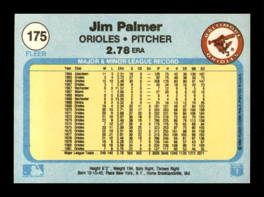 1982 Fleer Jim Palmer 