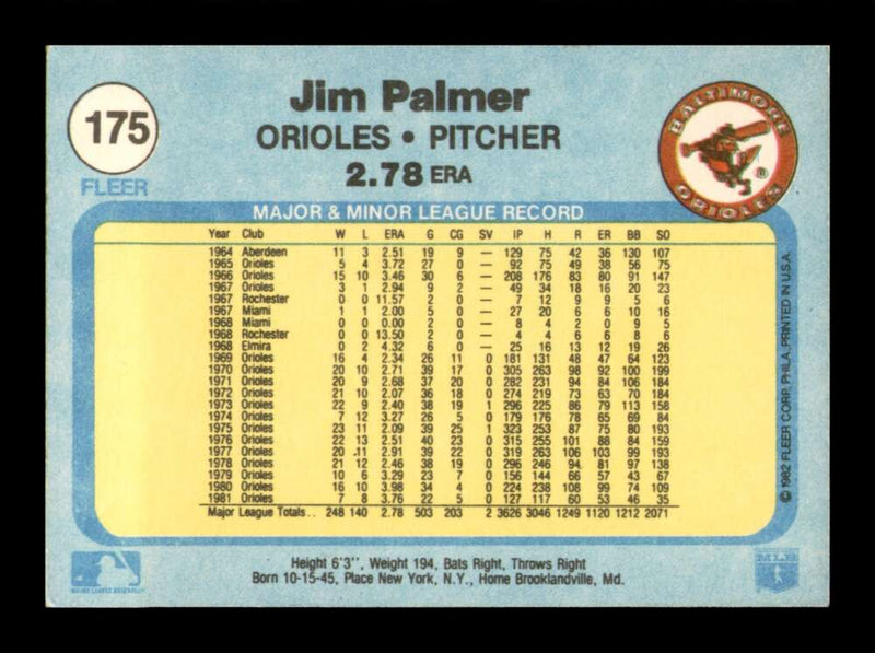 Load image into Gallery viewer, 1982 Fleer Jim Palmer #175 Baltimore Orioles Image 2
