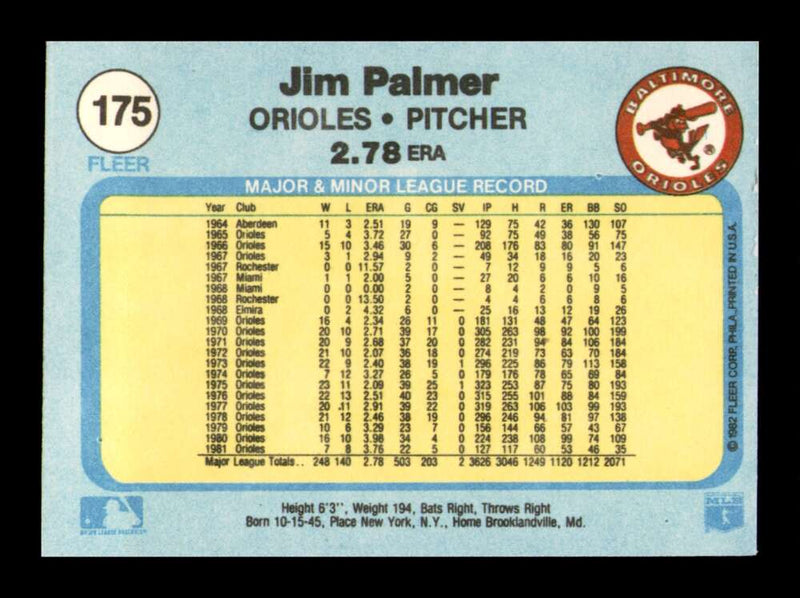 Load image into Gallery viewer, 1982 Fleer Jim Palmer #175 Baltimore Orioles Image 2
