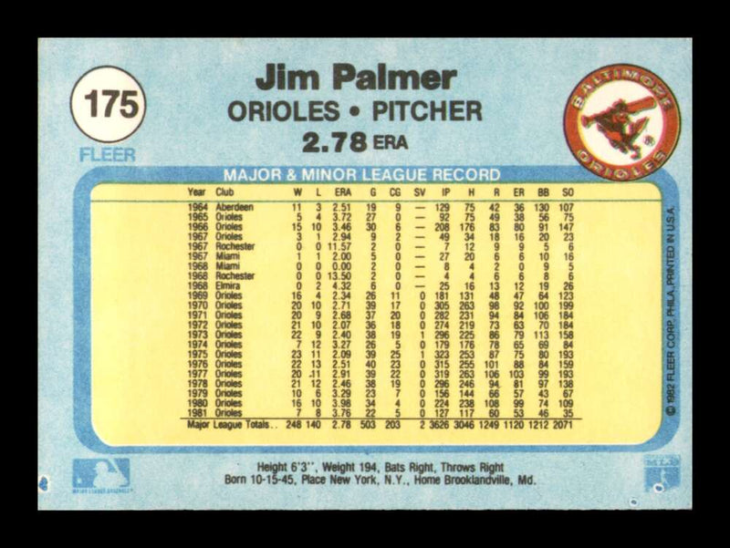 Load image into Gallery viewer, 1982 Fleer Jim Palmer #175 Baltimore Orioles Image 2
