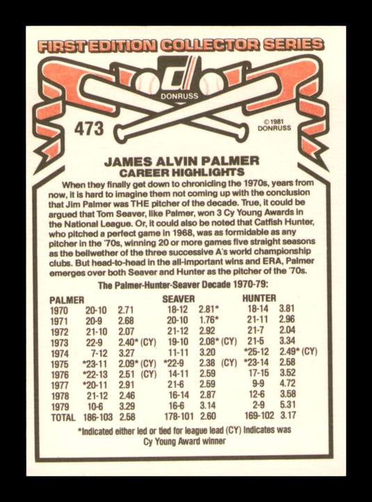 1981 Donruss Jim Palmer