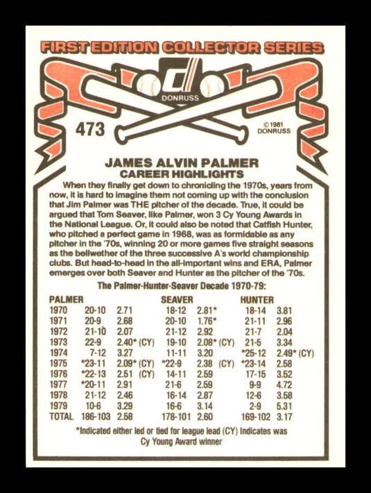 1981 Donruss Jim Palmer