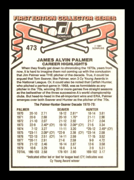 1981 Donruss Jim Palmer 