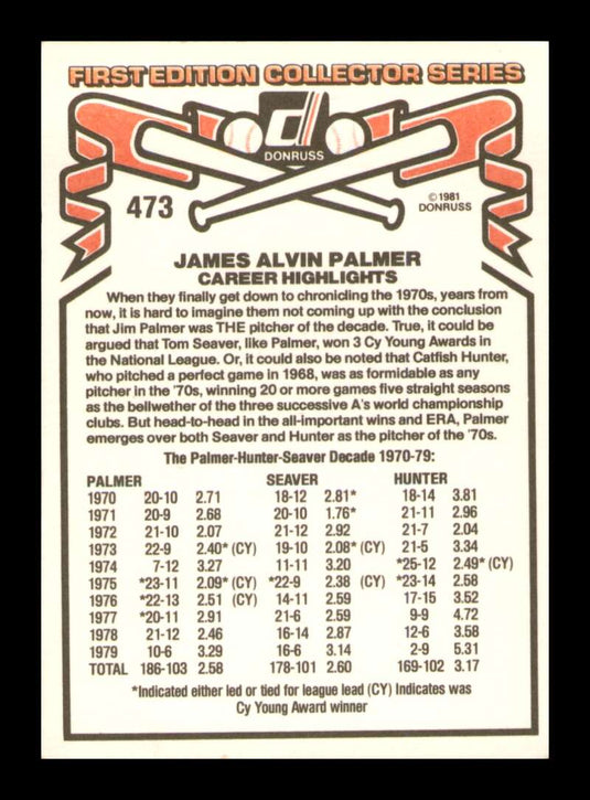 1981 Donruss Jim Palmer 