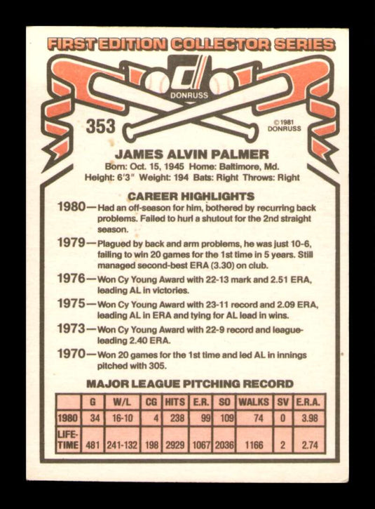 1981 Donruss Jim Palmer