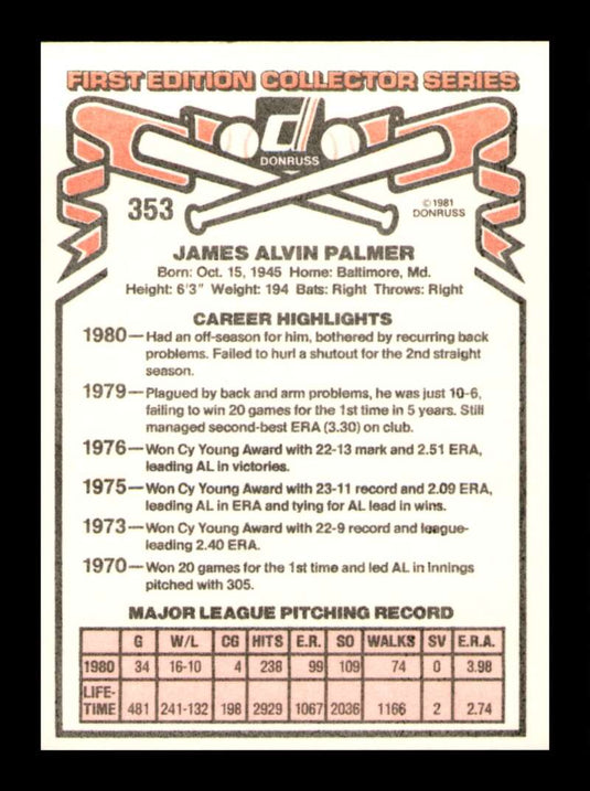 1981 Donruss Jim Palmer 