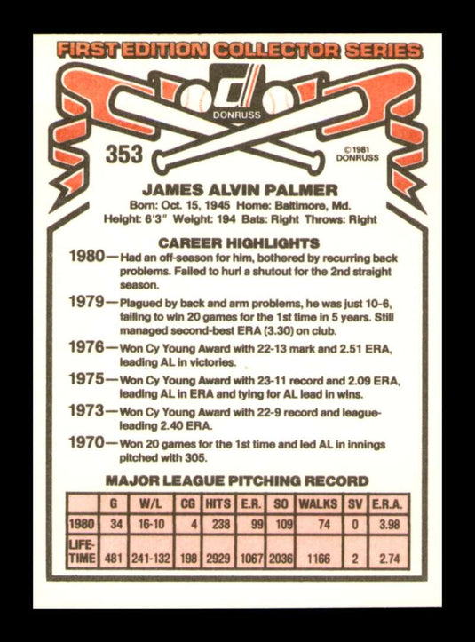 1981 Donruss Jim Palmer