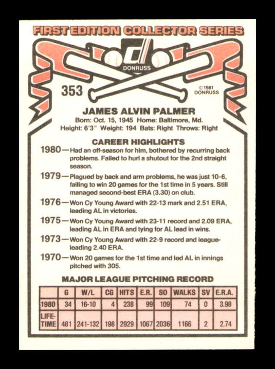 1981 Donruss Jim Palmer