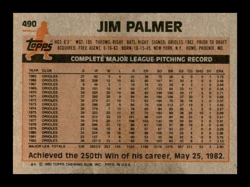 Load image into Gallery viewer, 1983 Topps Jim Palmer #490 Baltimore Orioles Image 2
