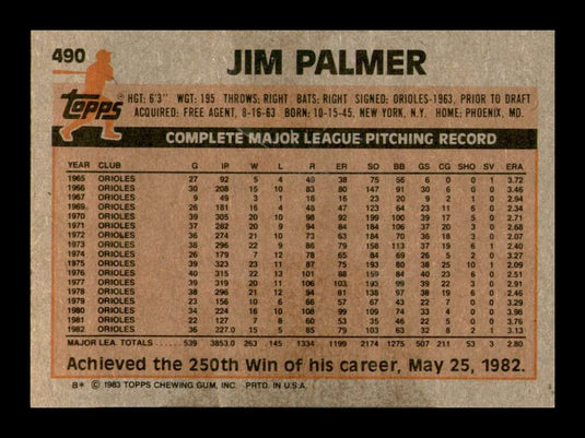 1983 Topps Jim Palmer 