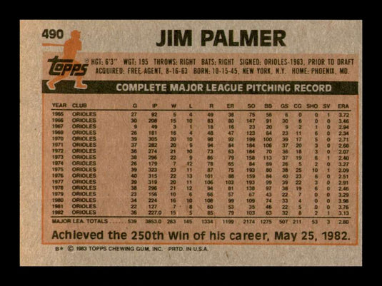 1983 Topps Jim Palmer