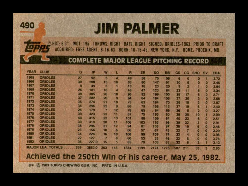 Load image into Gallery viewer, 1983 Topps Jim Palmer #490 Baltimore Orioles Image 2
