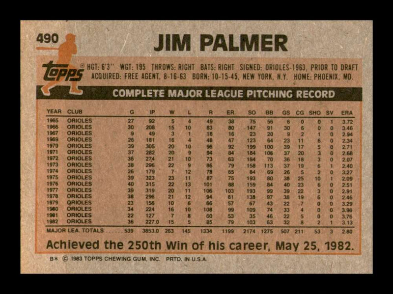 Load image into Gallery viewer, 1983 Topps Jim Palmer #490 Baltimore Orioles Image 2
