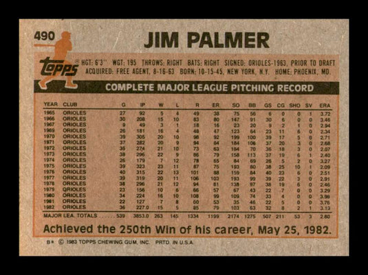 1983 Topps Jim Palmer 