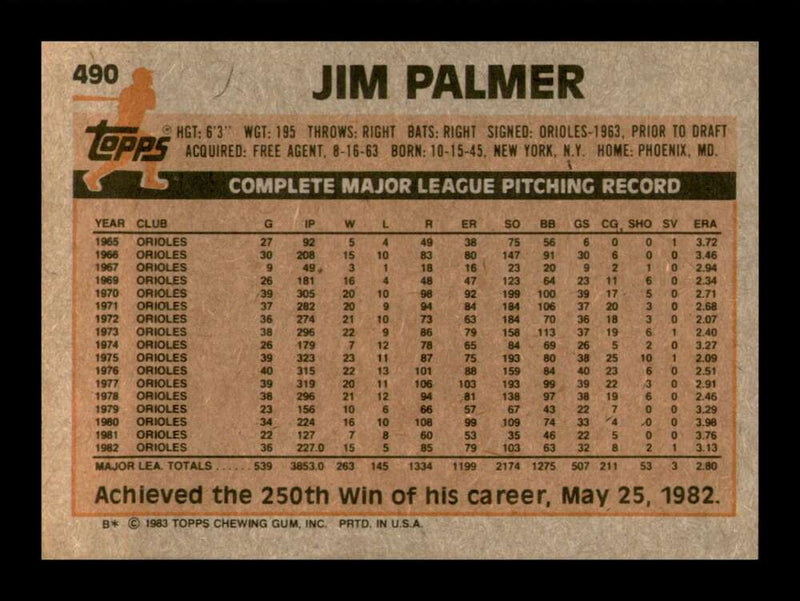 Load image into Gallery viewer, 1983 Topps Jim Palmer #490 Baltimore Orioles Image 2
