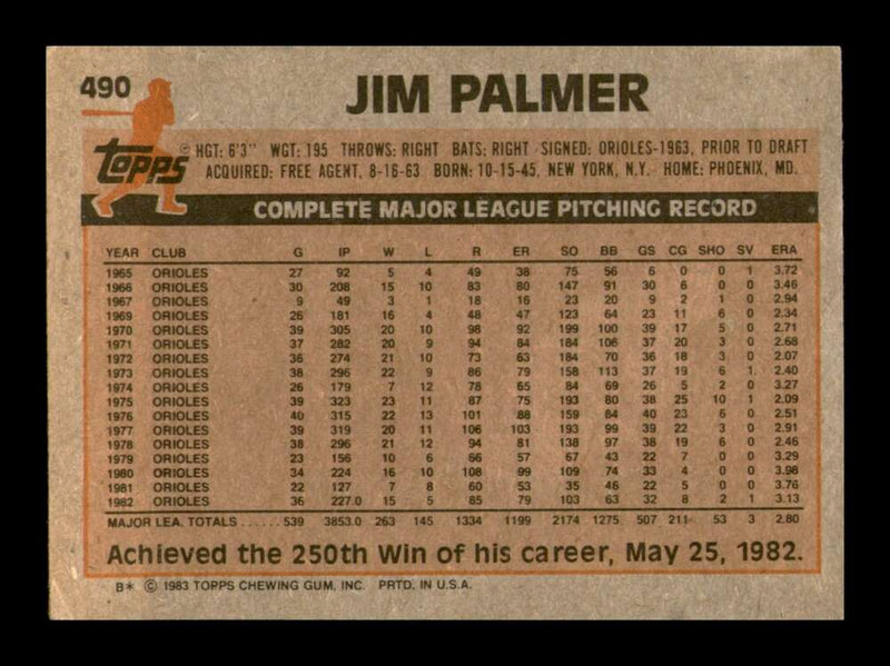 Load image into Gallery viewer, 1983 Topps Jim Palmer #490 Baltimore Orioles Image 2
