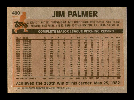 1983 Topps Jim Palmer