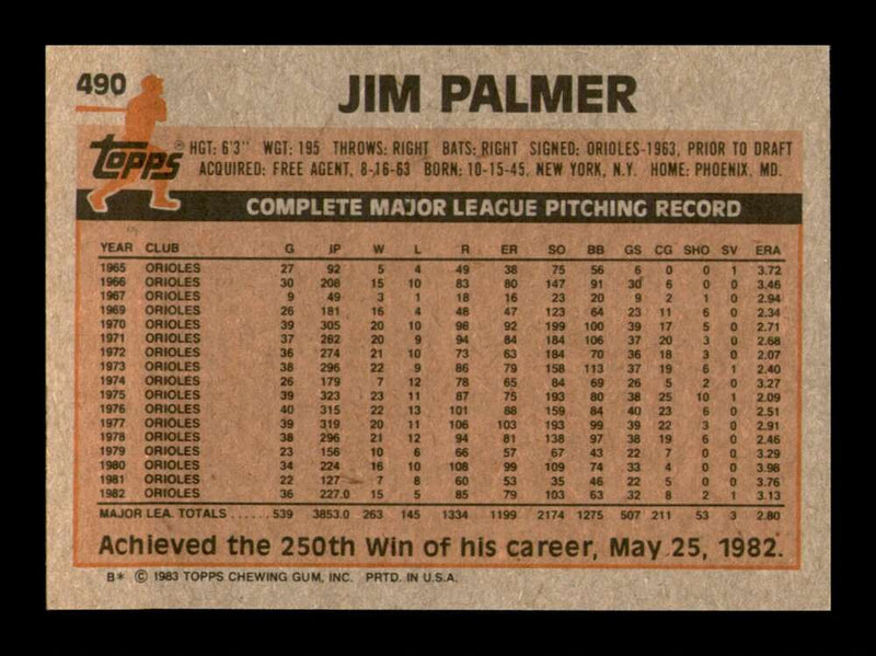 Load image into Gallery viewer, 1983 Topps Jim Palmer #490 Baltimore Orioles Image 2
