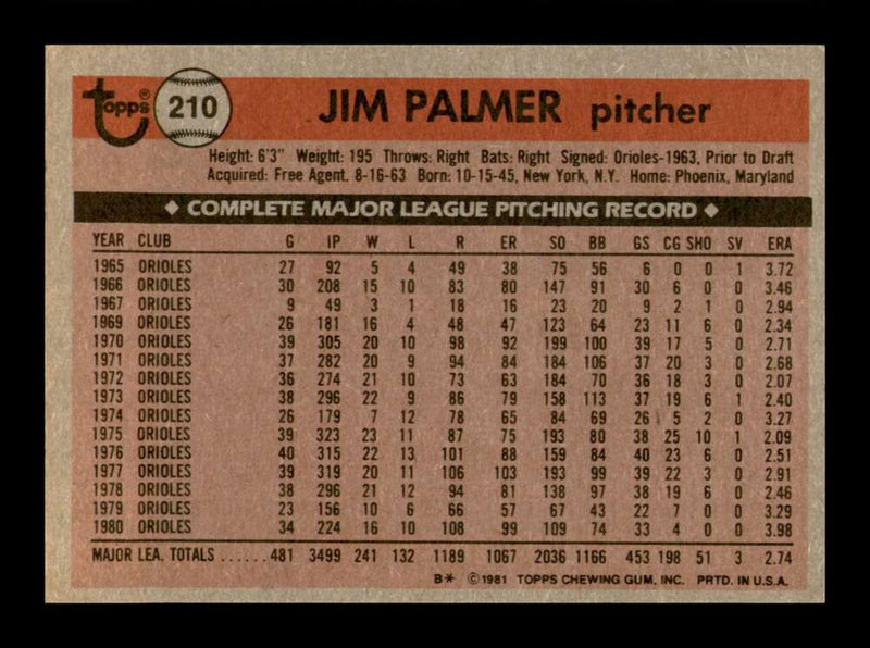 Load image into Gallery viewer, 1981 Topps Jim Palmer #210 Baltimore Orioles Image 2
