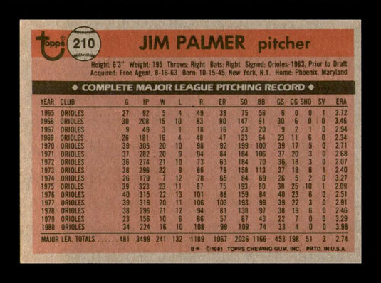 1981 Topps Jim Palmer 