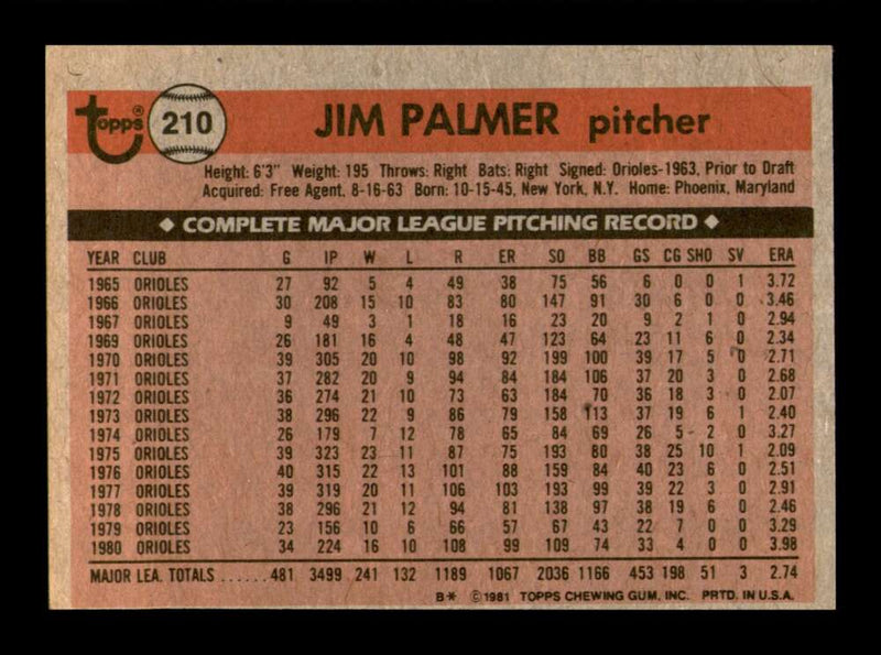 Load image into Gallery viewer, 1981 Topps Jim Palmer #210 Baltimore Orioles Image 2
