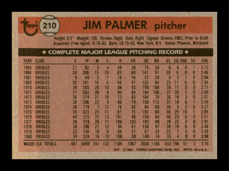 Load image into Gallery viewer, 1981 Topps Jim Palmer #210 Baltimore Orioles Image 2
