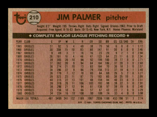 1981 Topps Jim Palmer 