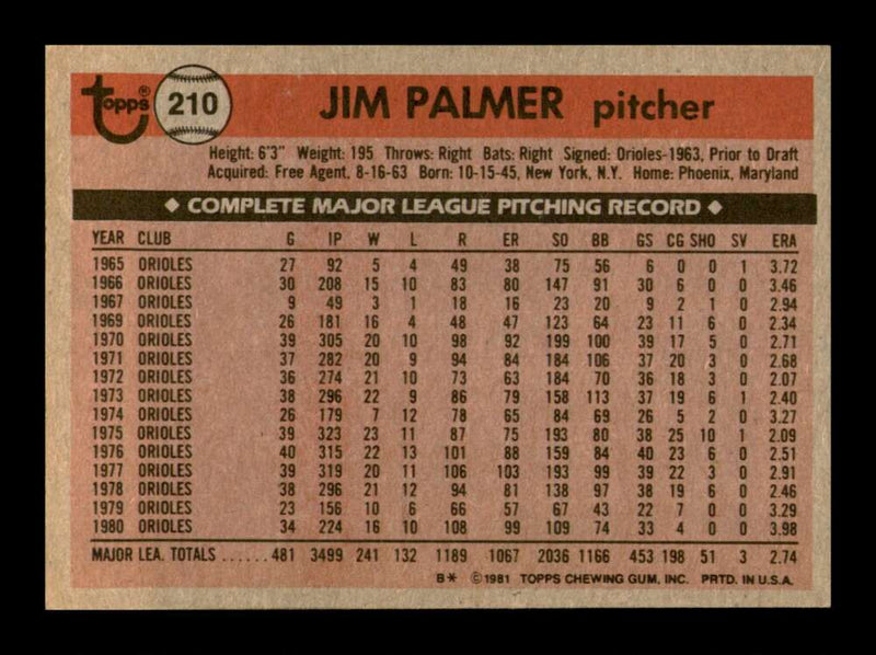 Load image into Gallery viewer, 1981 Topps Jim Palmer #210 Baltimore Orioles Image 2
