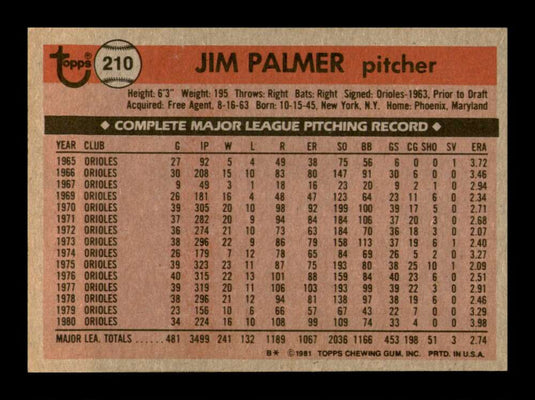 1981 Topps Jim Palmer 