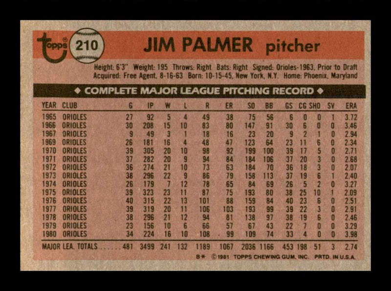 Load image into Gallery viewer, 1981 Topps Jim Palmer #210 Baltimore Orioles Image 2
