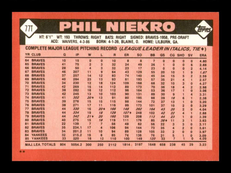 Load image into Gallery viewer, 1986 Topps Traded Phil Niekro #77T Cleveland Indians Image 2
