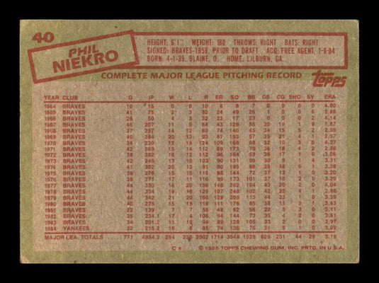 1985 Topps Phil Niekro 