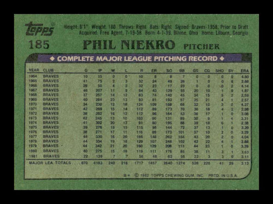 1982 Topps Phil Niekro 