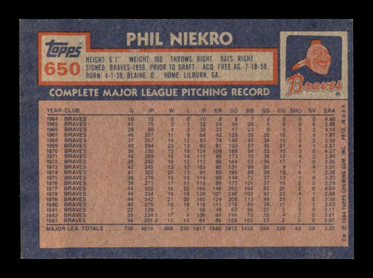 1984 Topps Phil Niekro