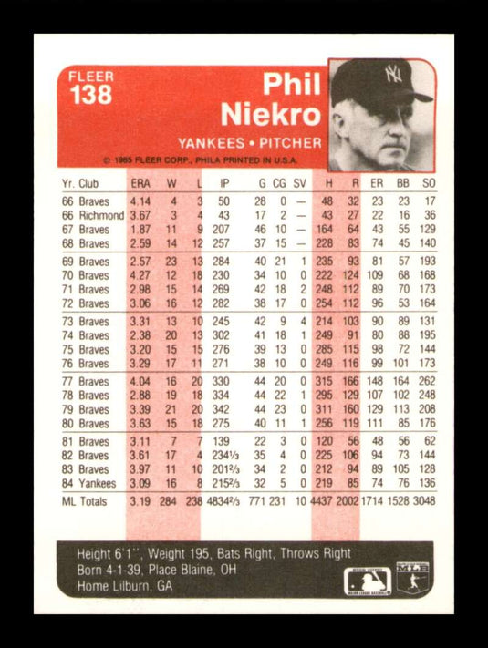 1985 Fleer Phil Niekro 