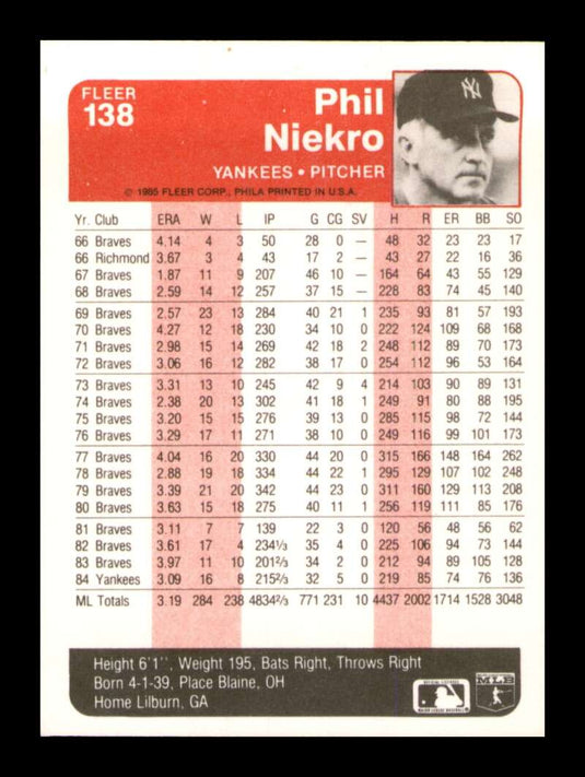 1985 Fleer Phil Niekro 