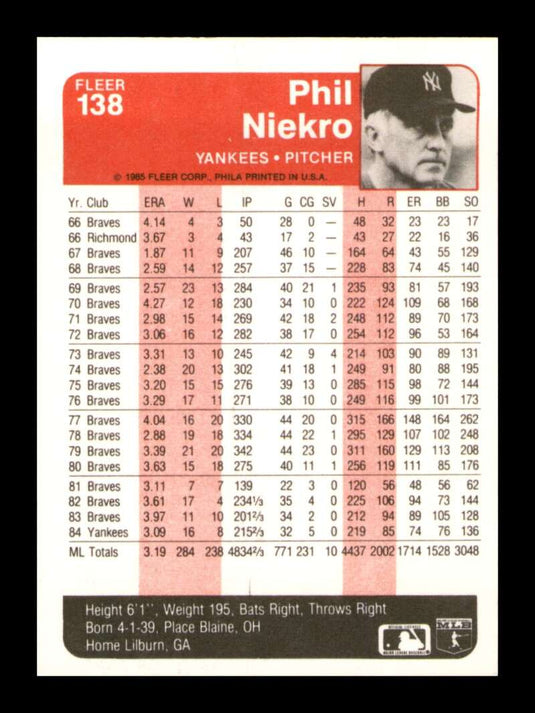 1985 Fleer Phil Niekro 