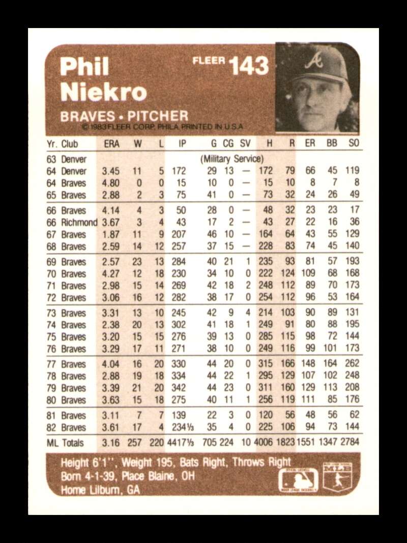 Load image into Gallery viewer, 1983 Fleer Phil Niekro #143 Atlanta Braves Image 2
