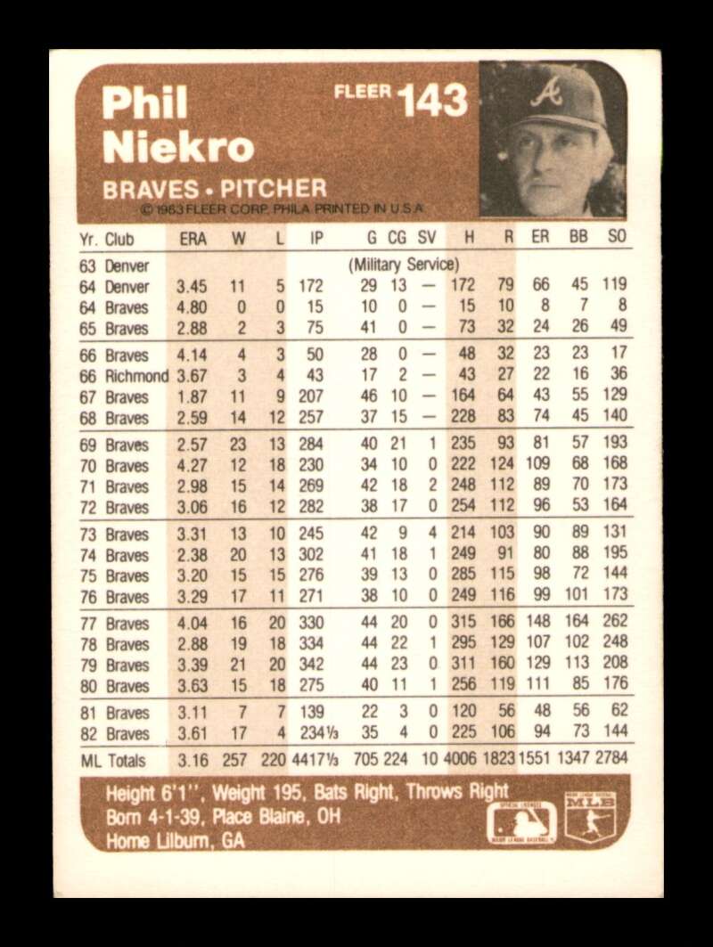 Load image into Gallery viewer, 1983 Fleer Phil Niekro #143 Atlanta Braves Image 2
