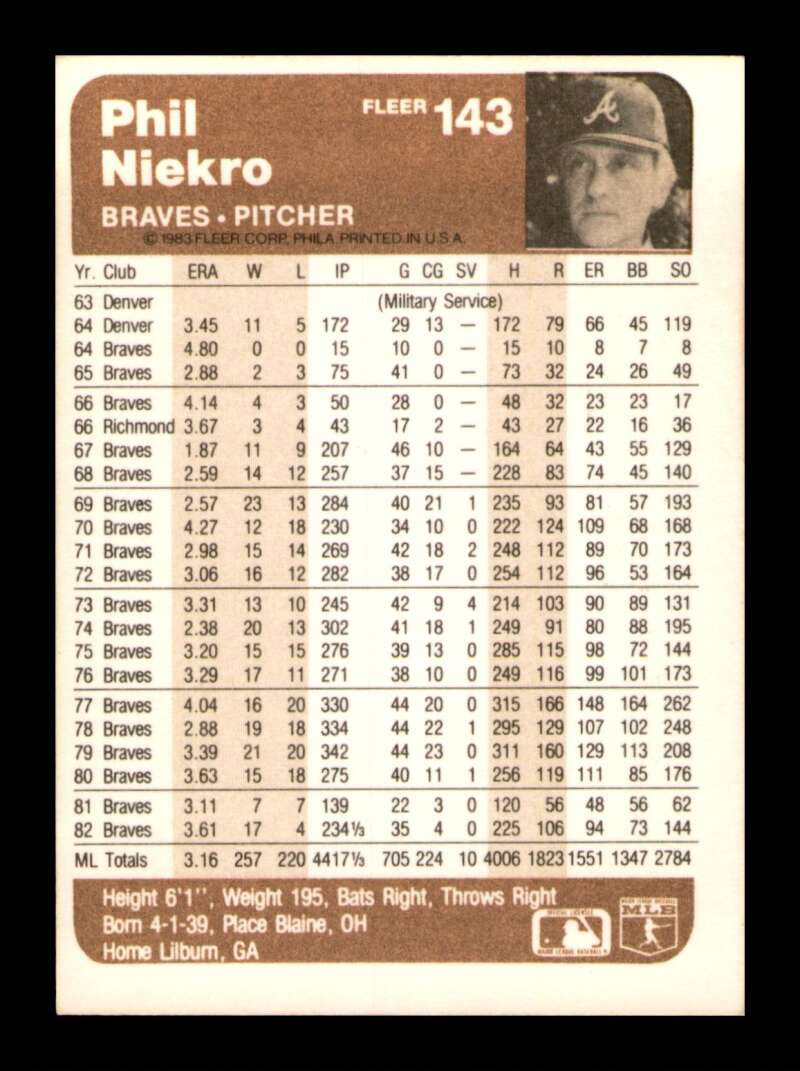 Load image into Gallery viewer, 1983 Fleer Phil Niekro #143 Atlanta Braves Image 2
