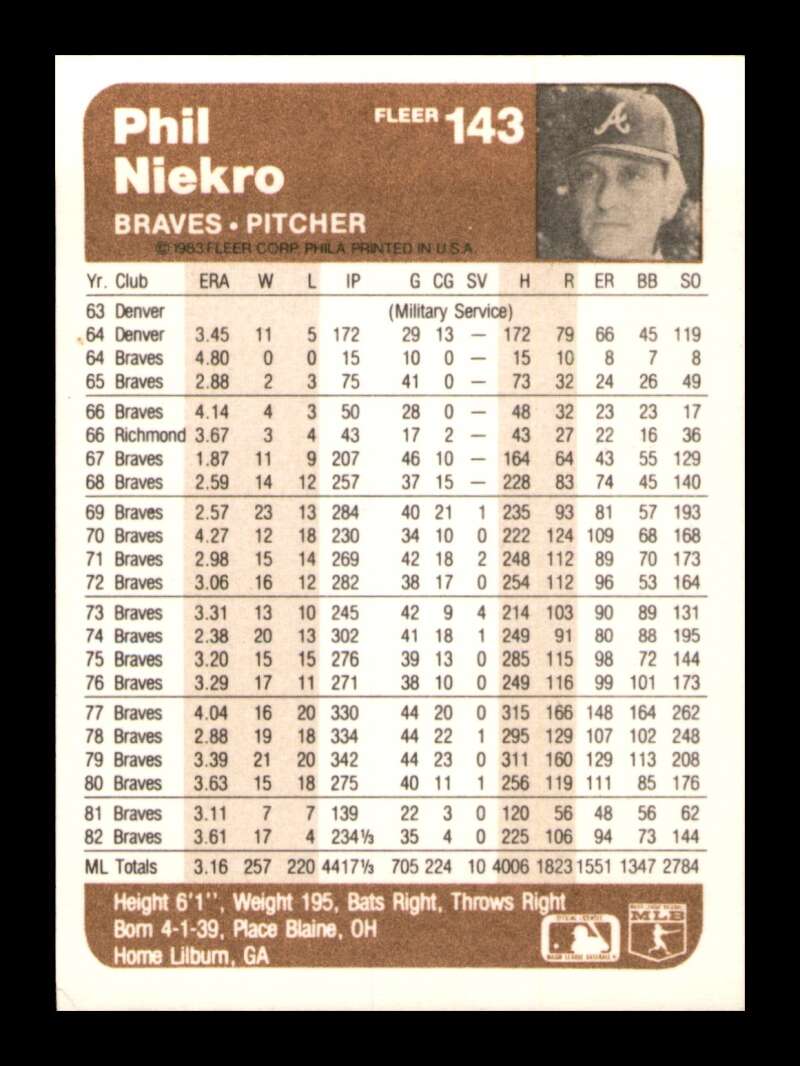 Load image into Gallery viewer, 1983 Fleer Phil Niekro #143 Atlanta Braves Image 2
