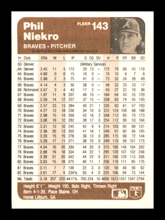 1983 Fleer Phil Niekro